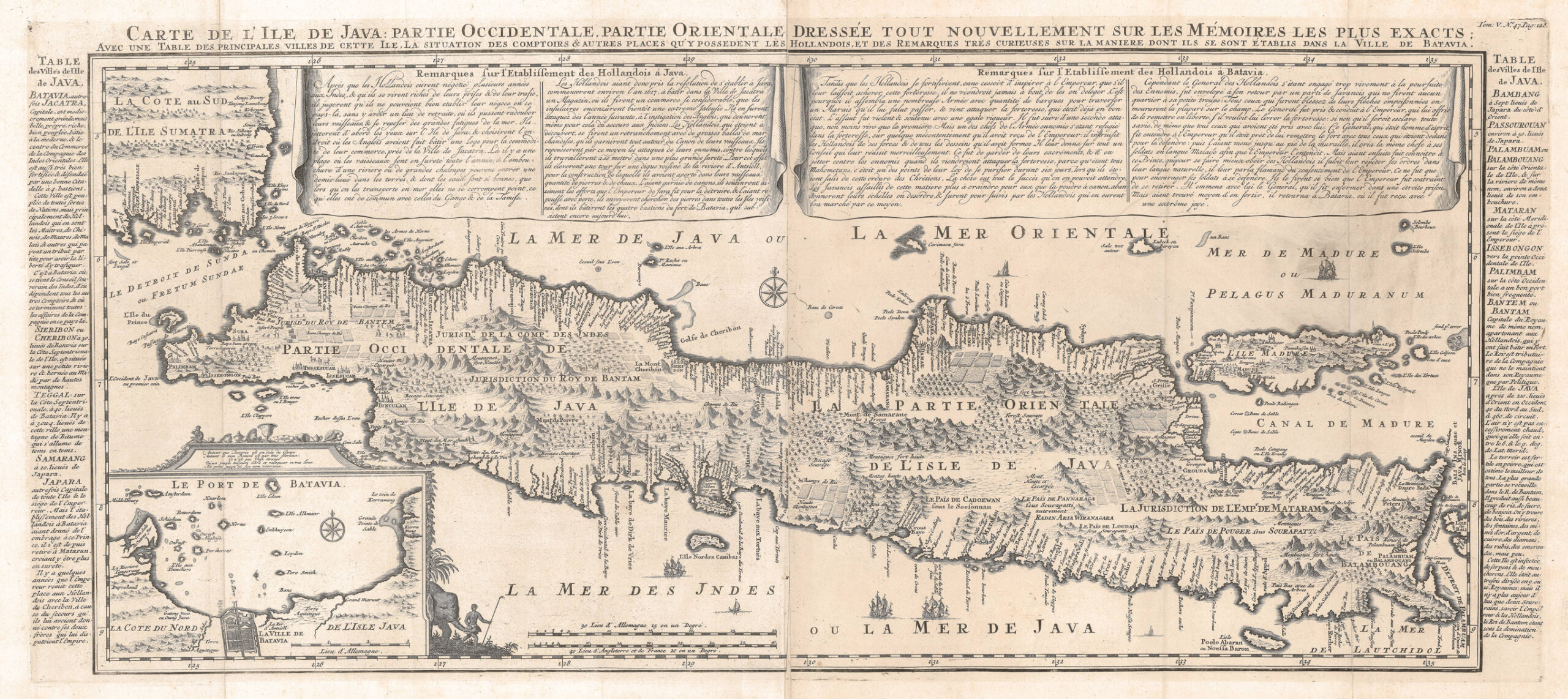 Antique Map Java by Chatelain (1705)